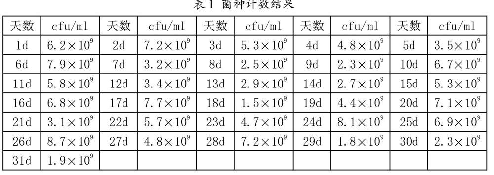大腸埃希菌的菌落數(shù)范圍、貯藏條件、活性及性狀的穩(wěn)定性【實(shí)驗(yàn)】
