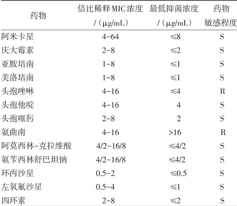 鯽魚戴氏西地西菌生長曲線繪制及藥敏試驗結果（一）